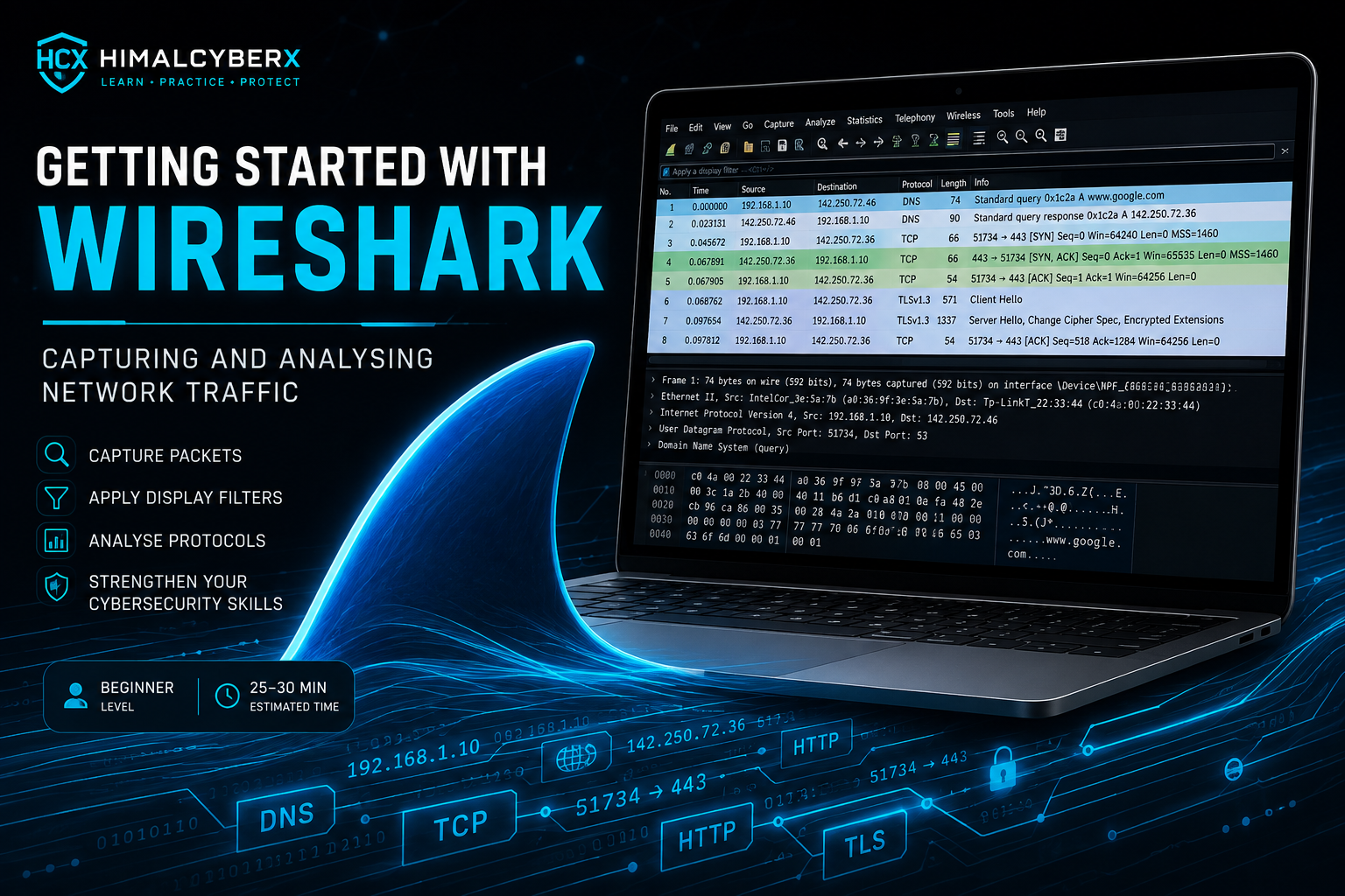 Getting Started with Wireshark: Capturing and Analysing Network Traffic